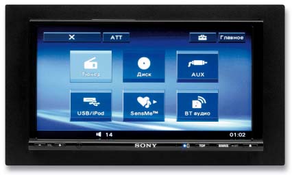 Мультимедийные головные устройства. Sony XAV-70BT.