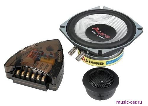 ������������ Art Sound Aura Z5