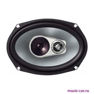 ������������ Blaupunkt BGx 693 HP