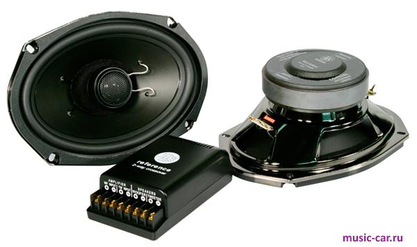 Автоакустика DLS R964 Автоакустика DLS R964