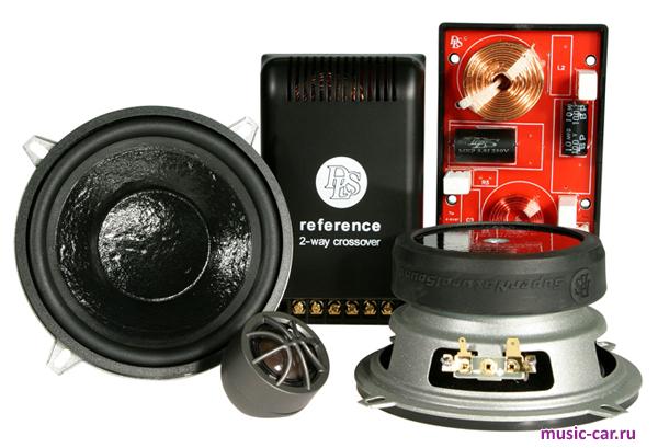 ������������ DLS R5A