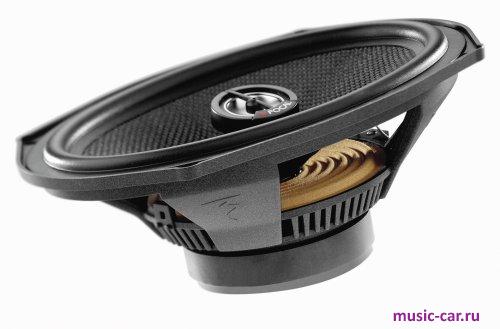 ������������ Focal Access 690 CA1