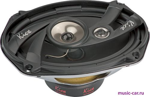 ������������ Kicx STC-693