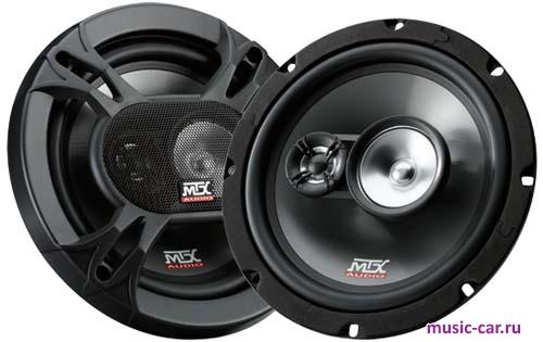 ������������ MTX RTC803