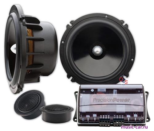 ������������ PPI 356CS