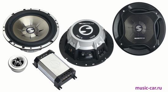 Автоакустика Soundstream RBC6 Автоакустика Soundstream RBC6
