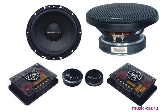 ������������ Soundstream TRC.6N