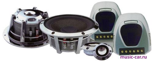 Автоакустика Audiobahn ACIS52 Автоакустика Audiobahn ACIS52