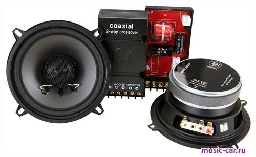 Автоакустика DLS 425 Автоакустика DLS 425