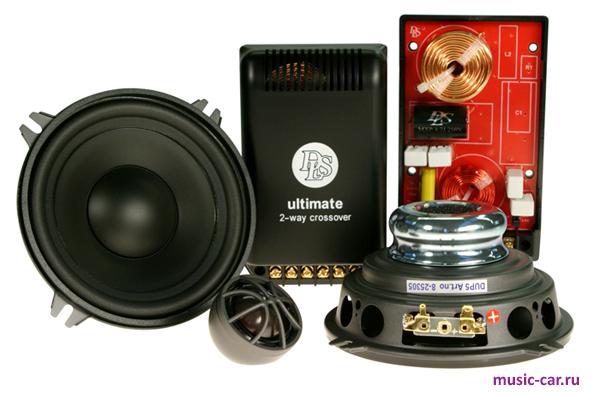 Автоакустика DLS UP5i Автоакустика DLS UP5i