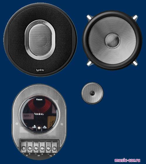 Автоакустика Infinity Kappa 50.9CS Автоакустика Infinity Kappa 50.9CS