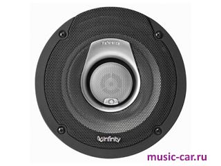 Автоакустика Infinity REF 5032i Автоакустика Infinity REF 5032i