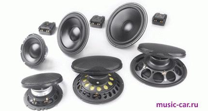 Автоакустика Morel ADMW 6 Автоакустика Morel ADMW 6
