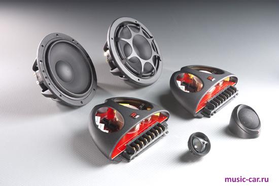 Автоакустика Morel Hybrid Ovation 4 Автоакустика Morel Hybrid Ovation 4