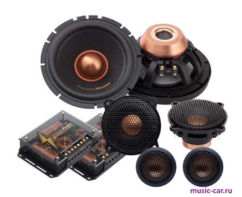 Автоакустика PPI PC3.65C Автоакустика PPI PC3.65C