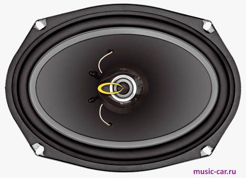 Автоакустика Prology ES-692 Автоакустика Prology ES-692