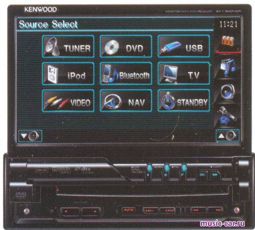 Автомобильная магнитола Kenwood KVT-54DVDR Автомобильная магнитола Kenwood KVT-54DVDR