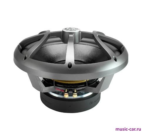 �������� � ���� DLS IR15