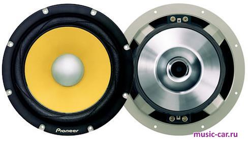 Сабвуфер в авто Pioneer TS-W12PRS Сабвуфер Pioneer TS-W12PRS