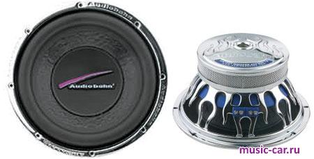 Сабвуфер в авто Audiobahn AW831T Сабвуфер Audiobahn AW831T