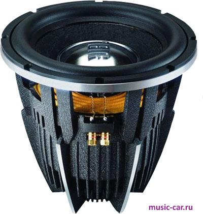 Сабвуфер в авто JBL W12GTi MkII Сабвуфер JBL W12GTi MkII